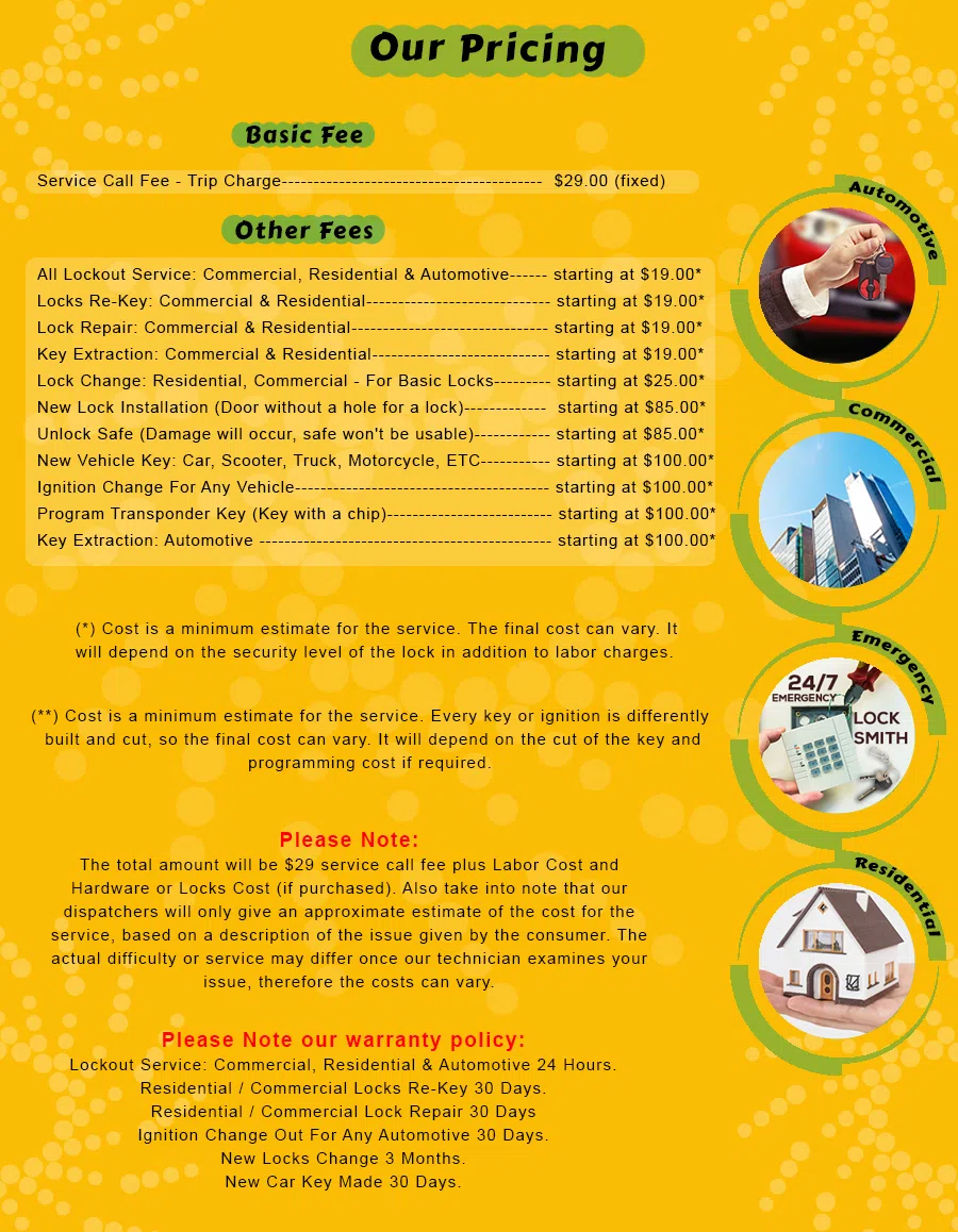 Master Lock Key Store Lowell, MA 978-295-0428